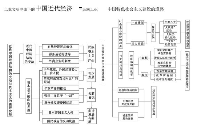 贵妃圆条：历史、制作工艺、用途及收藏价值全方位解析