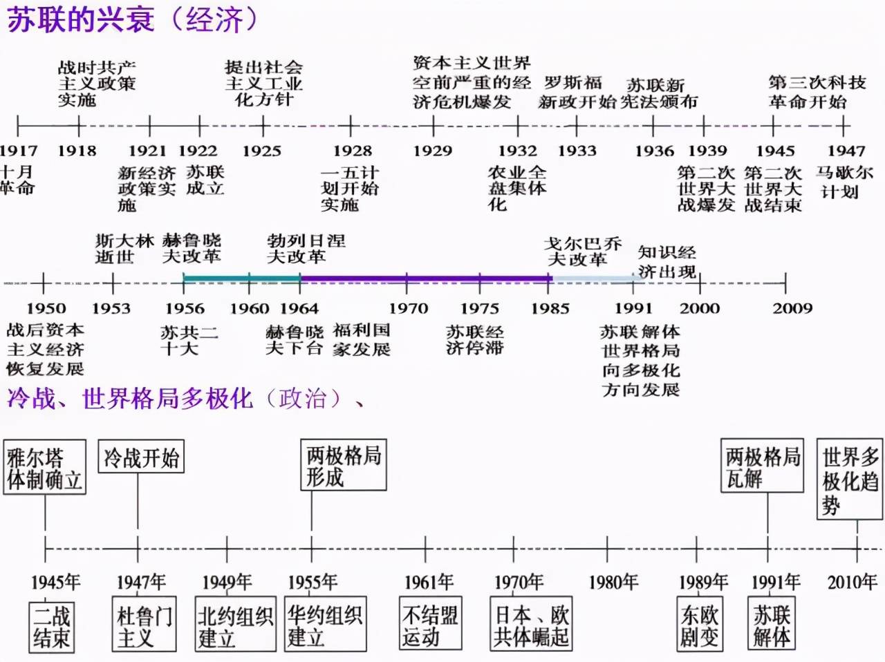 贵妃圆条：历史、制作工艺、用途及收藏价值全方位解析