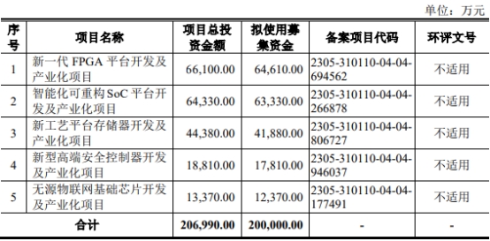 中信银行协商还款惊现10%服务费：费用明细及应对策略详解