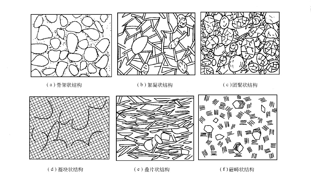 揭秘碧玉的精妙构造：从微观到宏观的结构分析