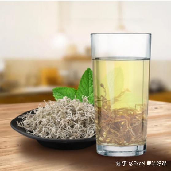 深入探讨：如何辨别莓茶和普洱茶的品质差异，以及它们的饮用效果与副作用