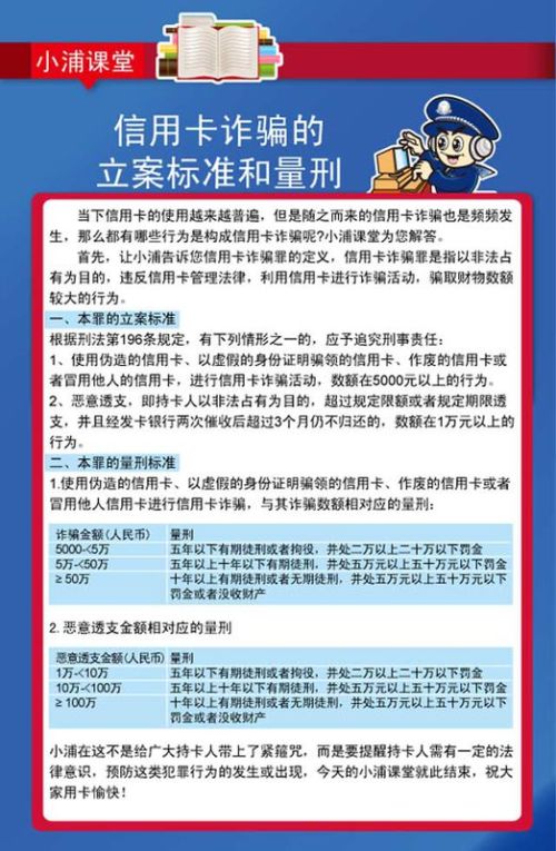 欠信用卡逾期多少会被起诉判刑