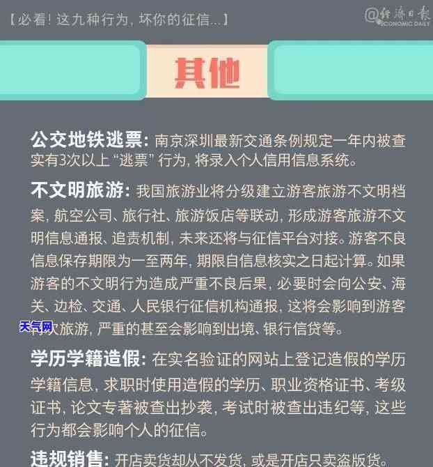 还完额度恢复真实性及安全问题：用户还款后额度是否会恢复？