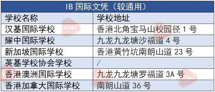 丹东地区主要的玉米品种有哪些？请列举几种供选择的优质品种。