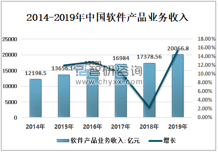 广州市场普洱茶行业前景如何？投资盈利分析