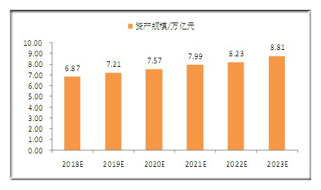 广州市场普洱茶行业前景如何？投资盈利分析