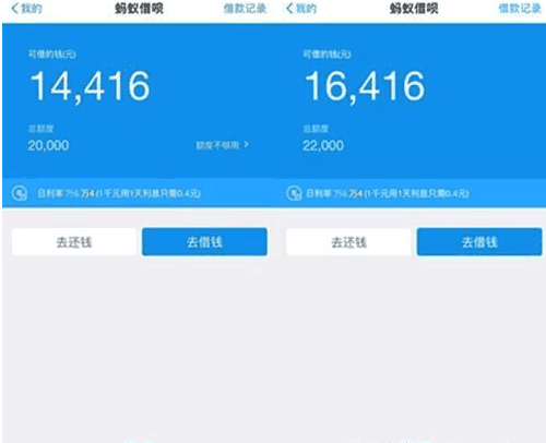 逾期三年的蚂蚁借呗欠款3000元：最需要支付的金额是多少？