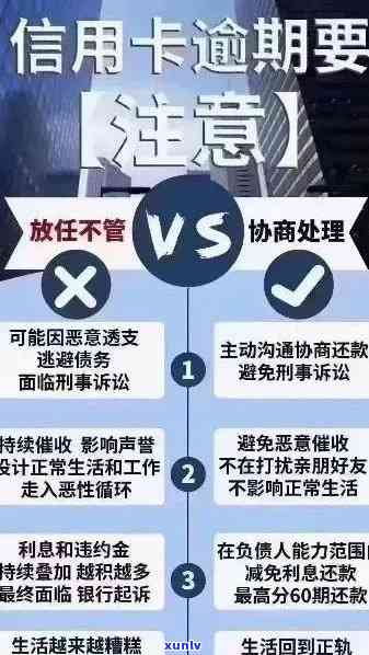 我信用卡欠8万逾期两年：应还总额、房产影响与应对策略