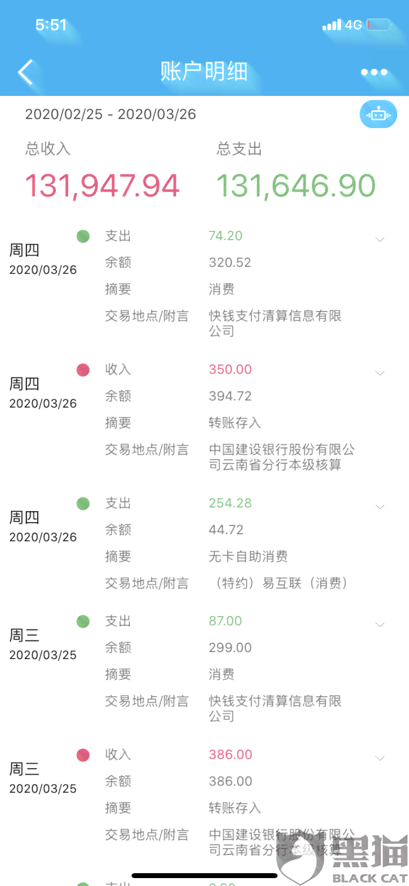 '信用卡还款日4号3号还款算逾期吗？安全性如何？'