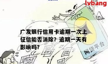 广发银行信用卡逾期一天，5万元的利息和滞纳金计算方式