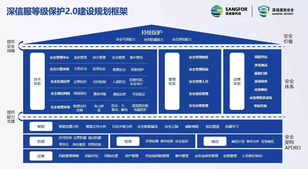 信用分期逾期管理方案：村级协调助力解决还款难题