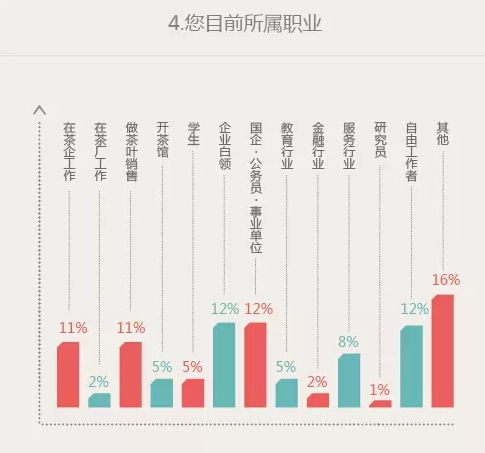 人参与茶叶摄入时间：科学探讨与建议