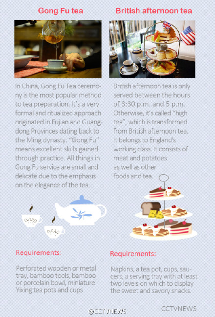 Introducing the Features of Pu'er Tea Cake: A Complete Guide