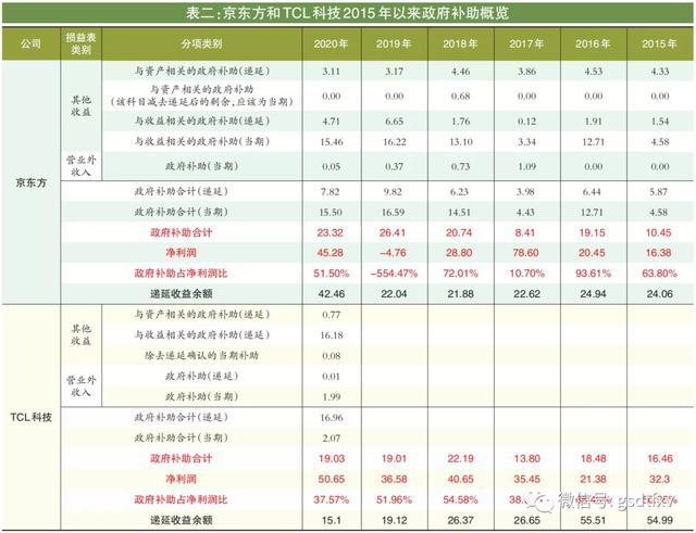 普洱茶中的成分含量：精确计算与科学解析