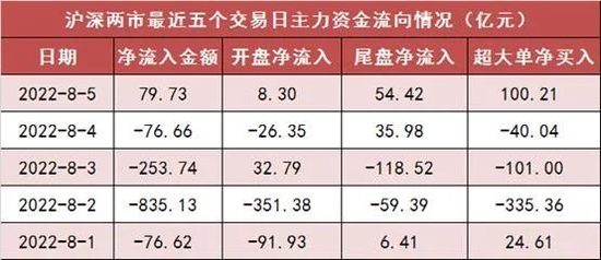 普洱茶中的成分含量：精确计算与科学解析