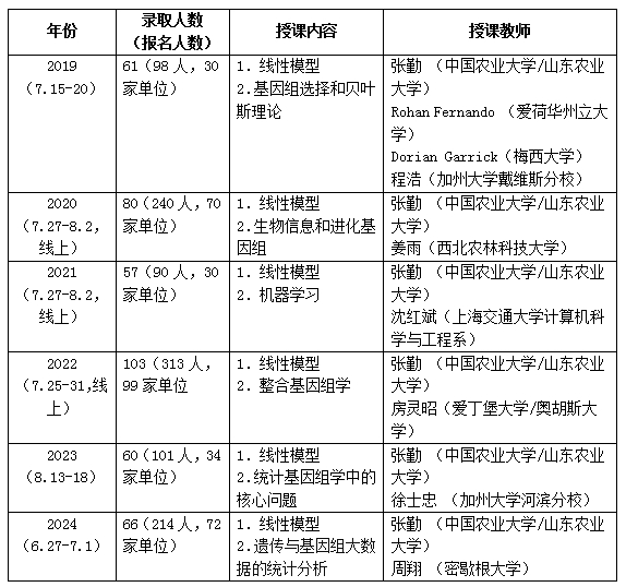 普洱茶中的成分含量：精确计算与科学解析