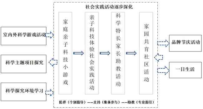 探究普洱茶无菌发酵的全过程及其科学原理：从原料选择到制作工艺的全面解析