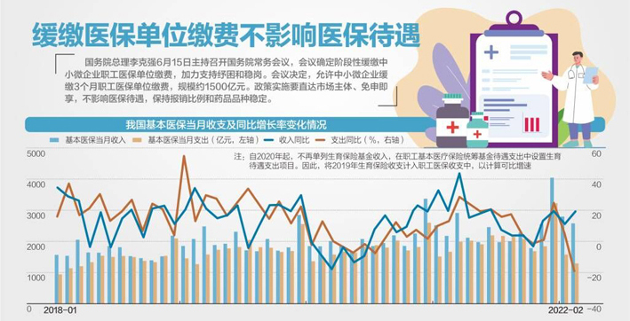 光大信用卡纾困还款忘记还