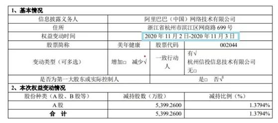 帐单日当天还款计算法则解析：包括逾期罚款及免息期计算