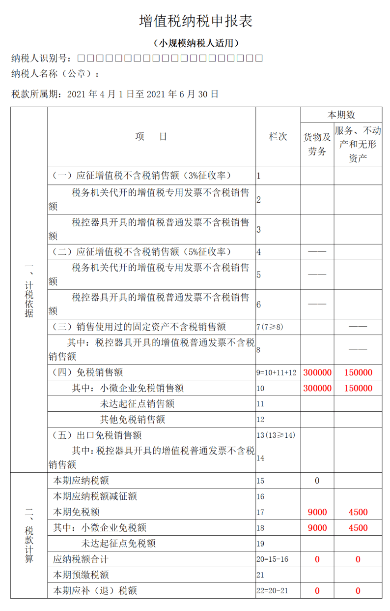 小规模纳税人逾期申报要罚款么