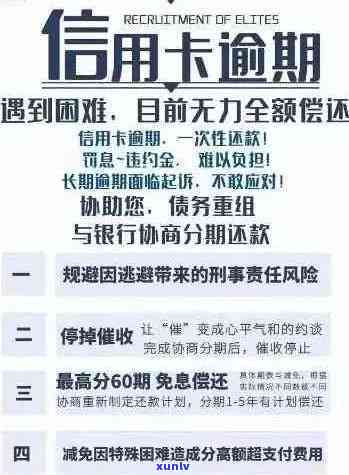 信用卡逾期后，建行信用卡如何申请减免费用？相关政策及操作指南一文解析