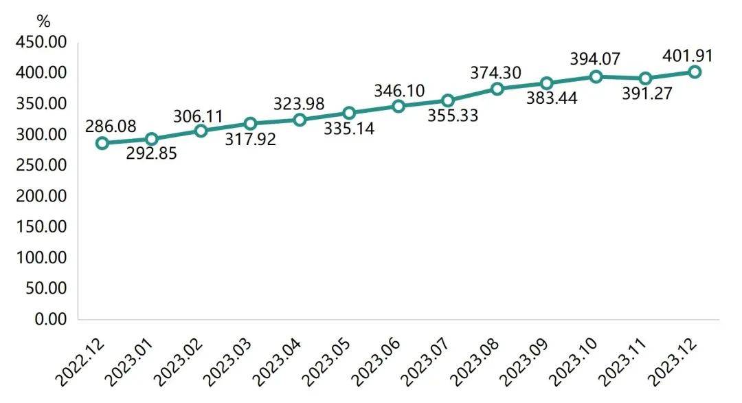 广东平洲翡翠公盘2021年及2023成交额与市场状况：2020年数据亦揭示重要趋势