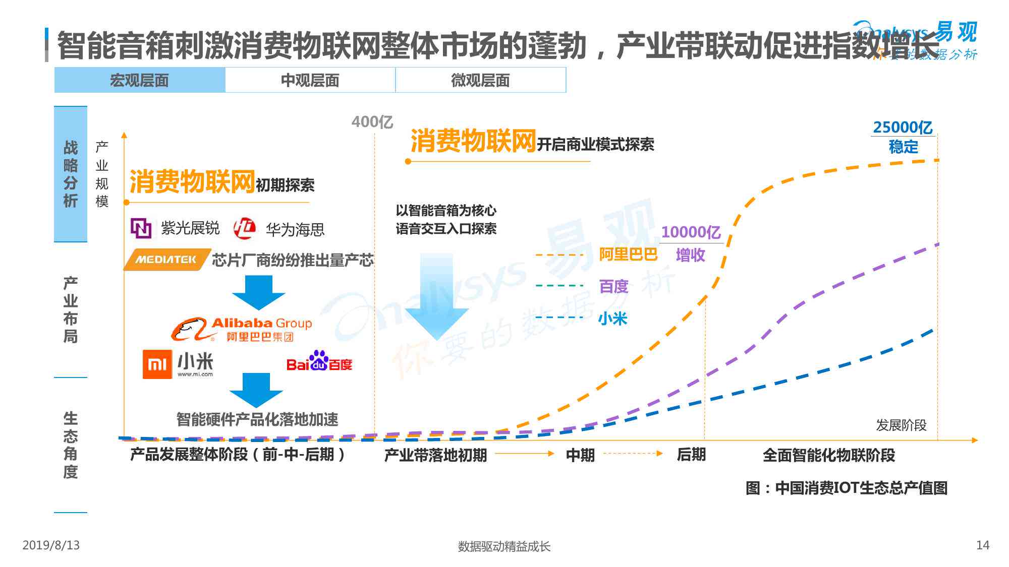 抖音购买普洱茶的人群分析报告：深度探讨影响消费者行为的关键因素