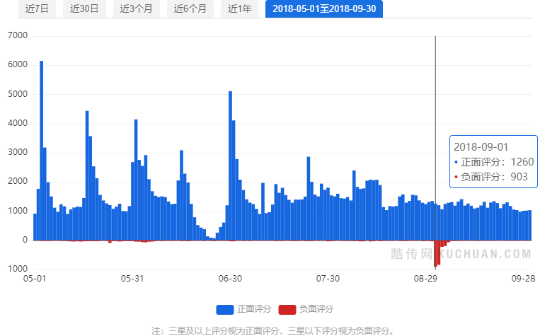 抖音购买普洱茶的人群分析报告：深度探讨影响消费者行为的关键因素