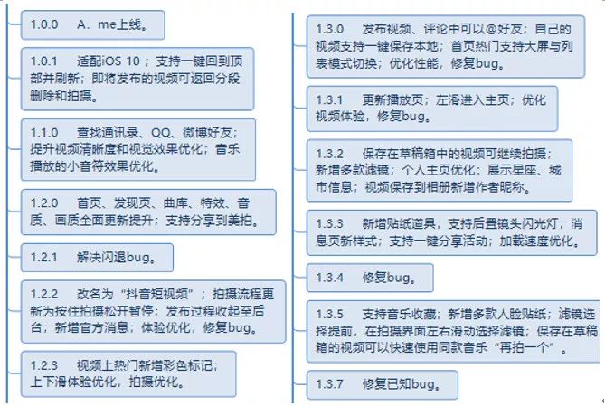 抖音购买普洱茶的人群分析报告：深度探讨影响消费者行为的关键因素