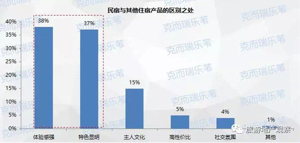 龙涎香的价值与市场现状：全面解析与其相关的疑问和信息