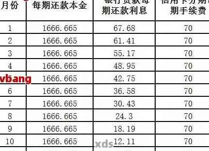 交通银行民贷的还款周期计算方法解析