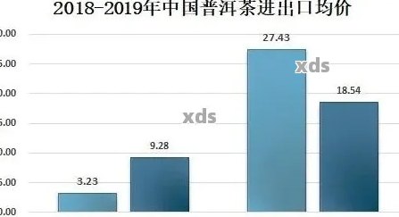 广州普洱茶市场：探寻云南普洱茶在广州的魅力与机遇