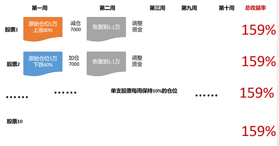 全民乐分期账单分期：资金去向揭秘，如何避免潜在风险