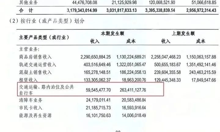 全民乐分期账单分期：资金去向揭秘，如何避免潜在风险