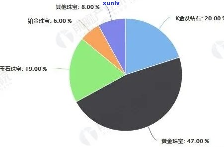 金刚玉价格：投资、品质与市场波动的影响