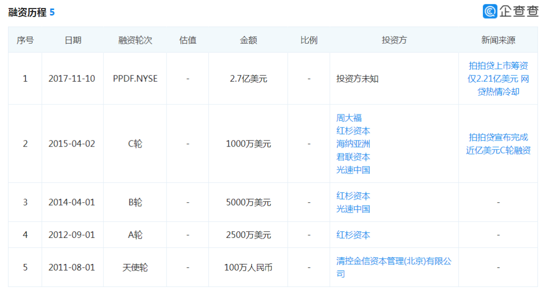 逾期还款：真的会上门吗？需要提前准备什么？