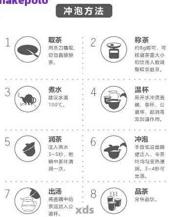 普洱茶的理想冲泡度：科学解析与水选择建议