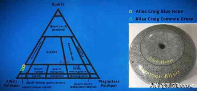 野牛沟料子玉：探究其地质形成与科学价值