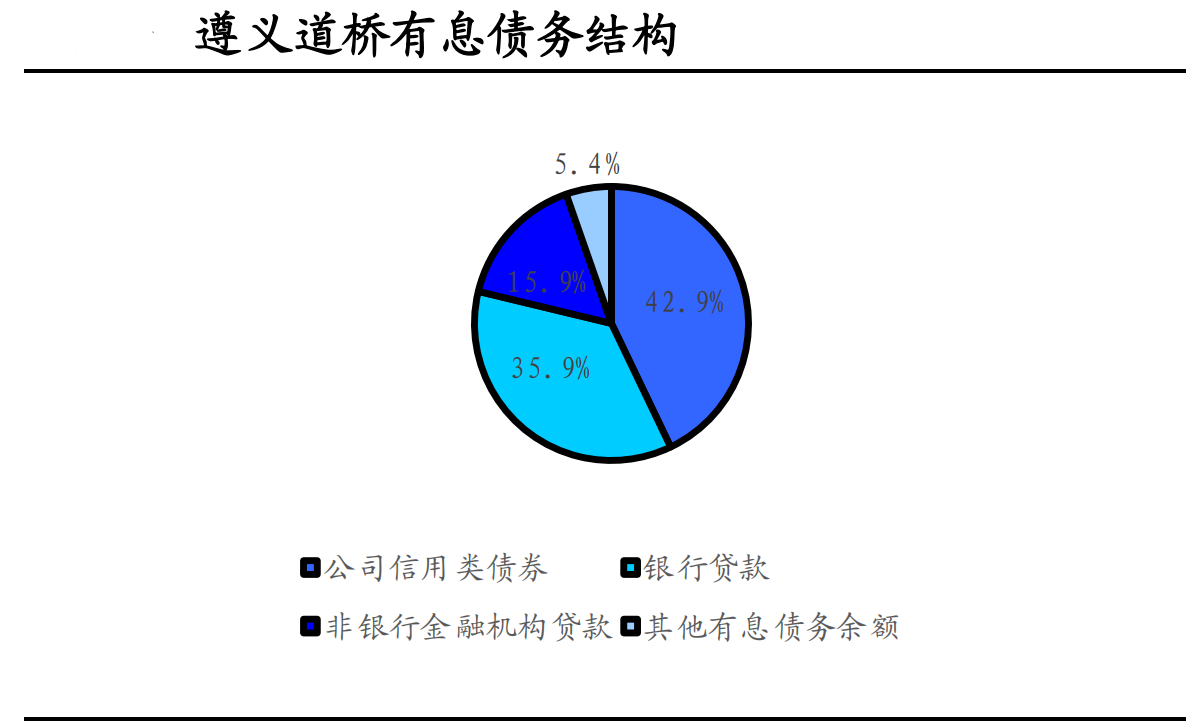 '信用卡新年期间还款最划算策略'