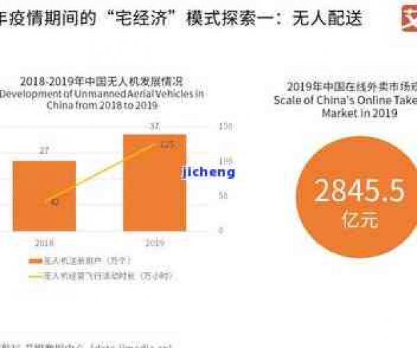 美团贷款逾期的影响：个人信用、财务状况与未来贷款机会的全方位解析