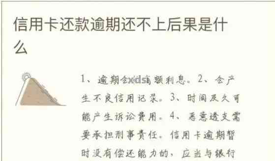 逾期还款后，借记卡是否还能继续使用？了解处理方式和影响因素