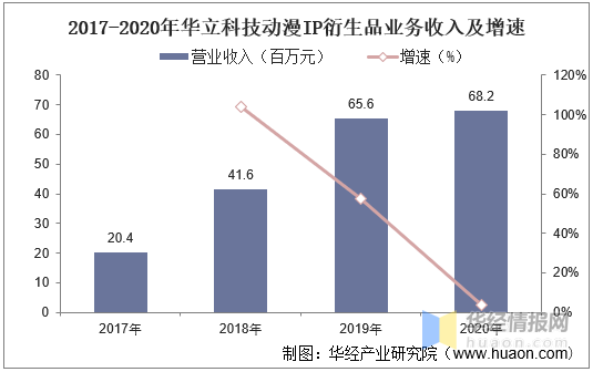 会卡老蓝水原石特点与出货情况分析：探讨会卡蓝水料特色