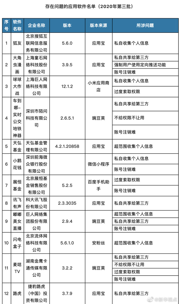 58好借逾期2天说要上门，真的会上吗？