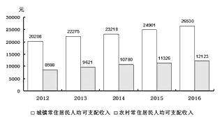 新玉串的大小是如何决定的？从大小、形状和材质角度解析