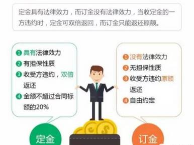 360贷款紧急联系人的责任：全面了解您的角色、职责和应对措