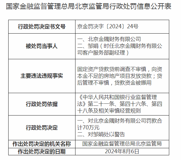 360贷款紧急联系人的责任：全面了解您的角色、职责和应对措