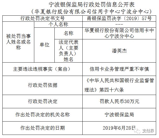 360贷款紧急联系人的责任：全面了解您的角色、职责和应对措