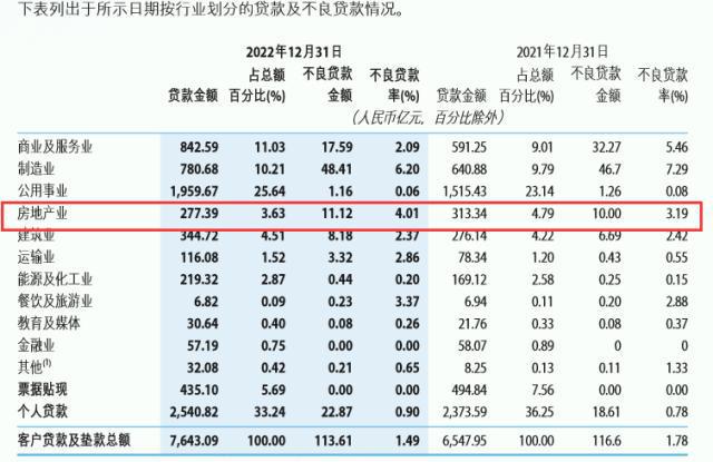 徽商银行逾期半个月只还更低还款，会产生不良记录吗？-徽商银行逾期半个月了可以只还更低还款吗