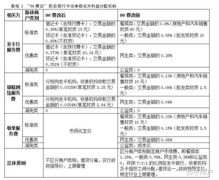 国美易卡自动扣款问题：解决方法与影响分析