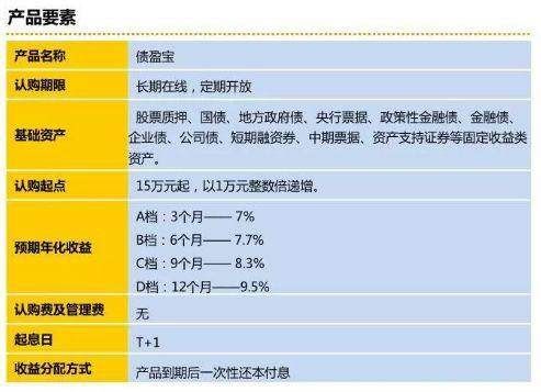 逾期还款900元后果：是否会被起诉？如何避免不必要的法律纠纷？